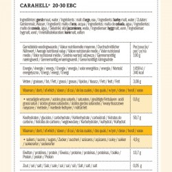 CaraHell® Weyermann 20-30 EBC 5 kg